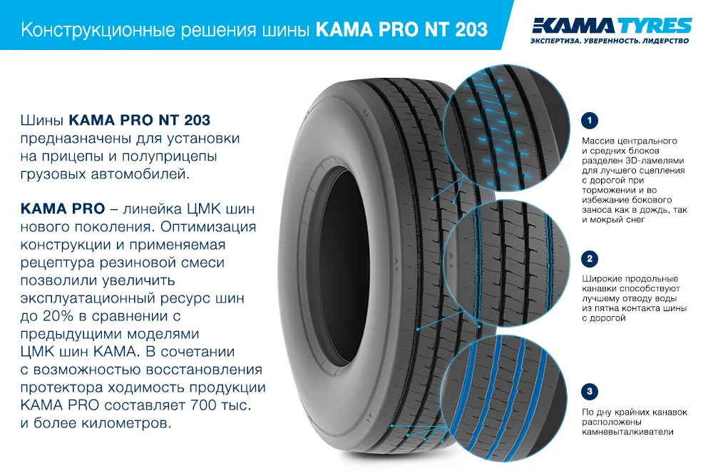 ЦМК шины KAMA PRO NT 203  в Исилькуле